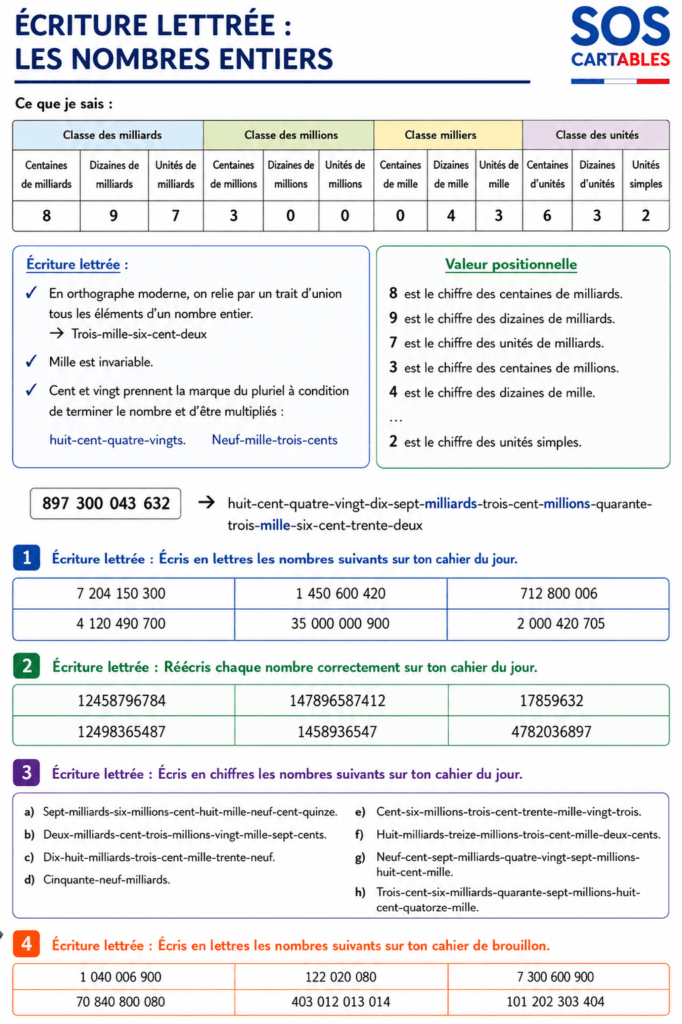 Exercices lire et écrire les grands nombres CM2 – série 3 milliards