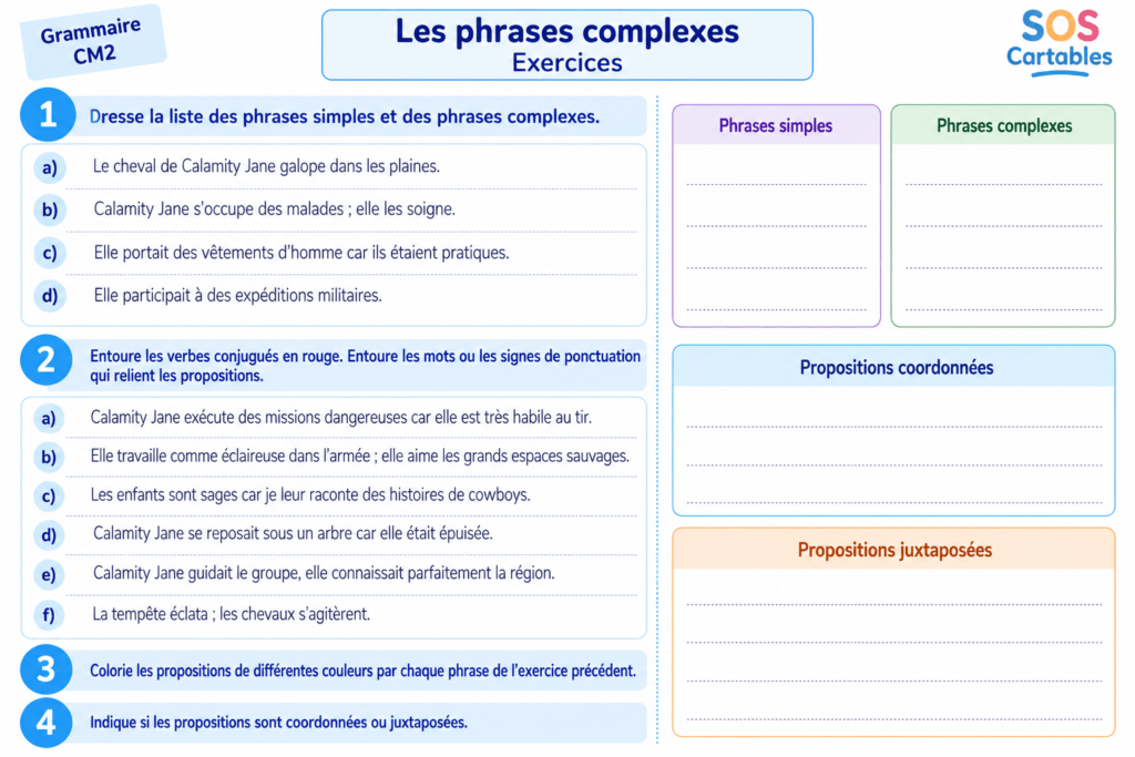 Exercices phrases complexes CM1 CM2 : relier les propositions (exercices à télécharger en PDF) 2 exercices phrases complexes cm1 cm2,propositions juxtaposées,propositions coordonnées,conjonction de coordination,signe de ponctuation,phrases complexes