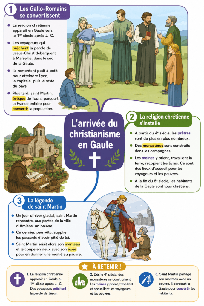 les premiers chrétiens en Gaule