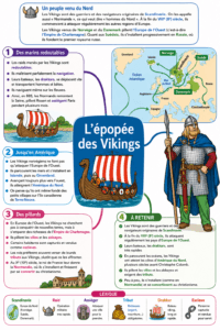 Lire la suite à propos de l’article Les Vikings : leçon complète sur les guerriers et explorateurs du Nord
