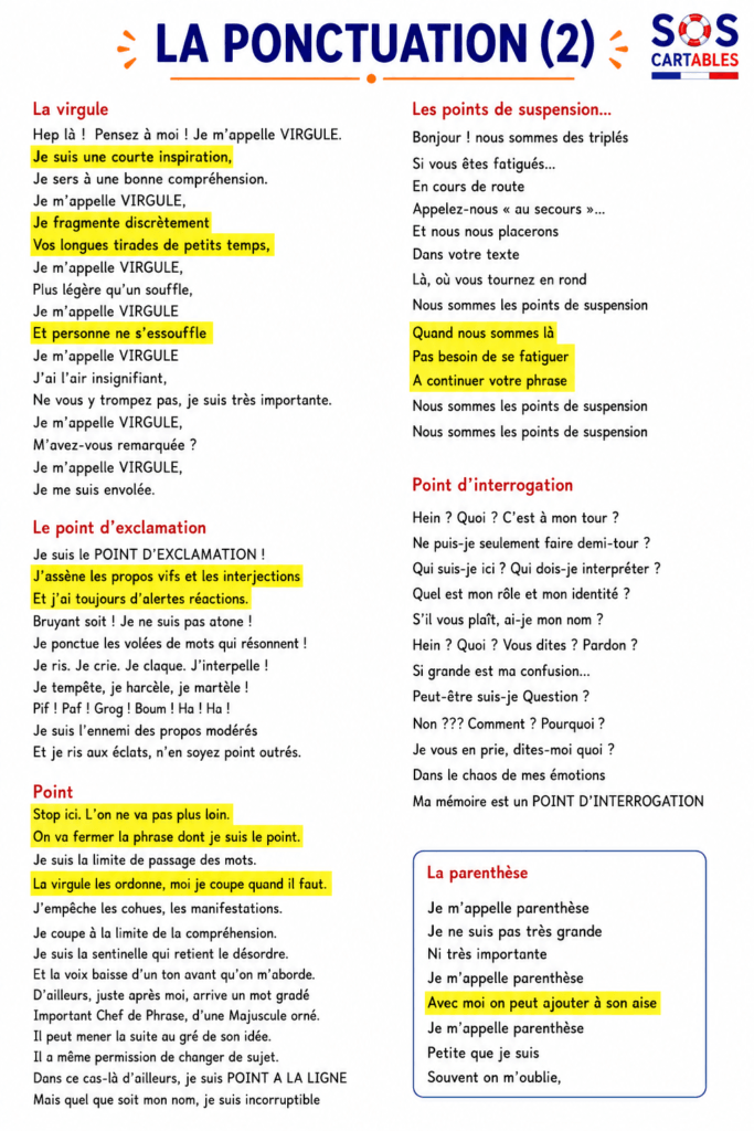 Exercices de ponctuation CM1 CM2 gratuits : signes, virgules et majuscules 2 Poésie sur la ponctuation à lire en devinette au CM1 CM2