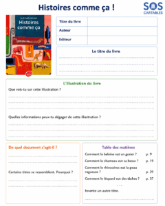Lire la suite à propos de l’article Histoires comme ça de « Kipling » CM1 CM2 : analyser la première de couverture