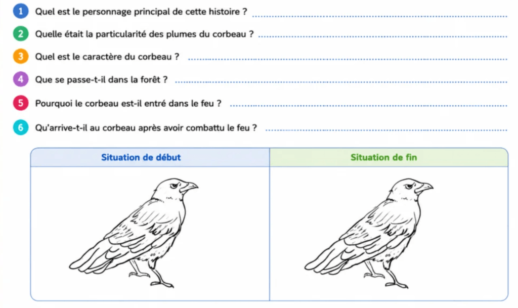 Pourquoi les corbeaux sont noirs : étude d'un conte africain en CM1 CM2