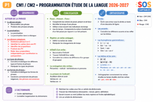 Lire la suite à propos de l’article Programmation EDL CM1 CM2 Période 1 – 2026/2027