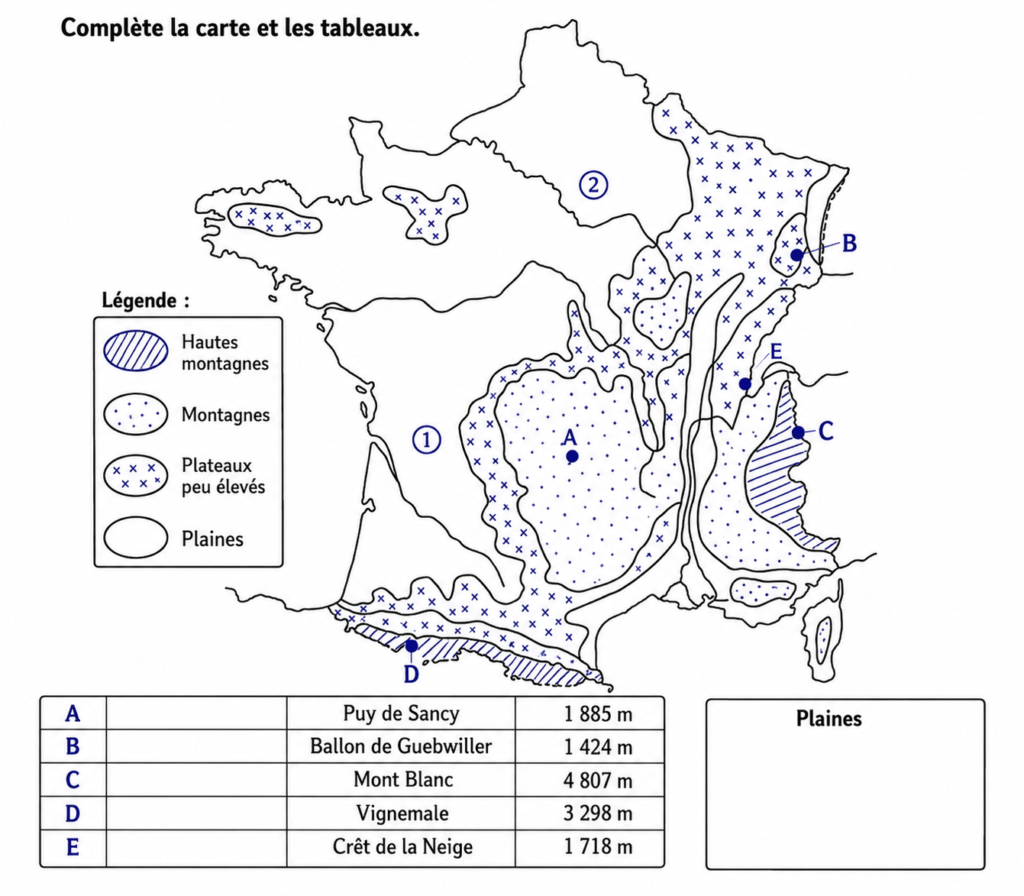 Le relief de la France CM1 CM2 : leçon complète et essentielle 3 carte physique du relief de la France CM1 CM2 - massifs et plaines - SOS Cartables