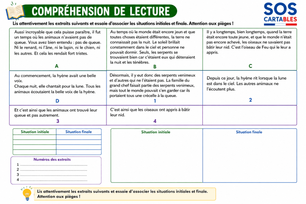  exercice situations initiales et finales contes des origines — CM1 CM2