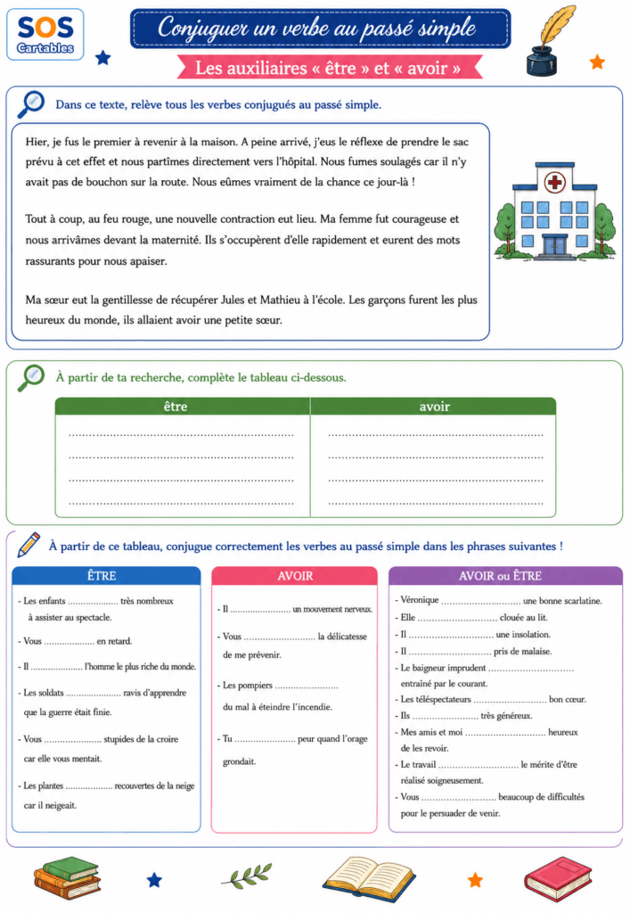 Exercices être et avoir au passé simple : fiche n°1