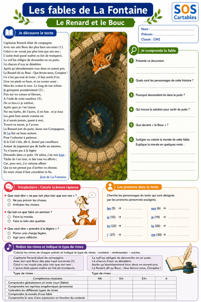 Le Renard et le Bouc CM1 CM2 : évaluation finale de la séquence fables 2 le renard et le bouc cm1 cm2 : évaluation sur les fables