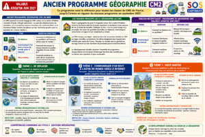 Lire la suite à propos de l’article Ancien programme Géographie CM2 : Année 2026-2027