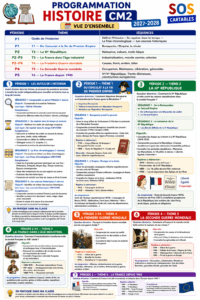 Lire la suite à propos de l’article Programmation Histoire CM2 2027-2028 : Nouveaux programmes