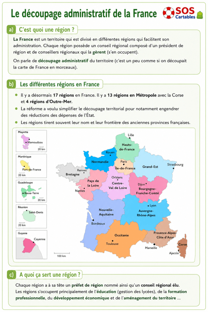 Leçon sur les régions françaises