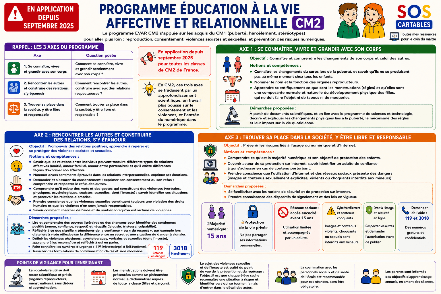 Programme EVAR CM2 — Éducation à la vie affective et relationnelle 1 You are currently viewing Programme EVAR CM2 — Éducation à la vie affective et relationnelle