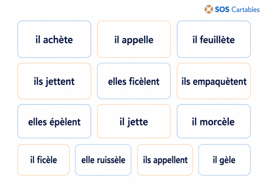 Les verbes en -eter -eler CM1 CM2 : exercices et corrigés 2 verbes en -eter -eler CM1 CM2,verbes en -eter,verbes en -eler,exercices,cm2