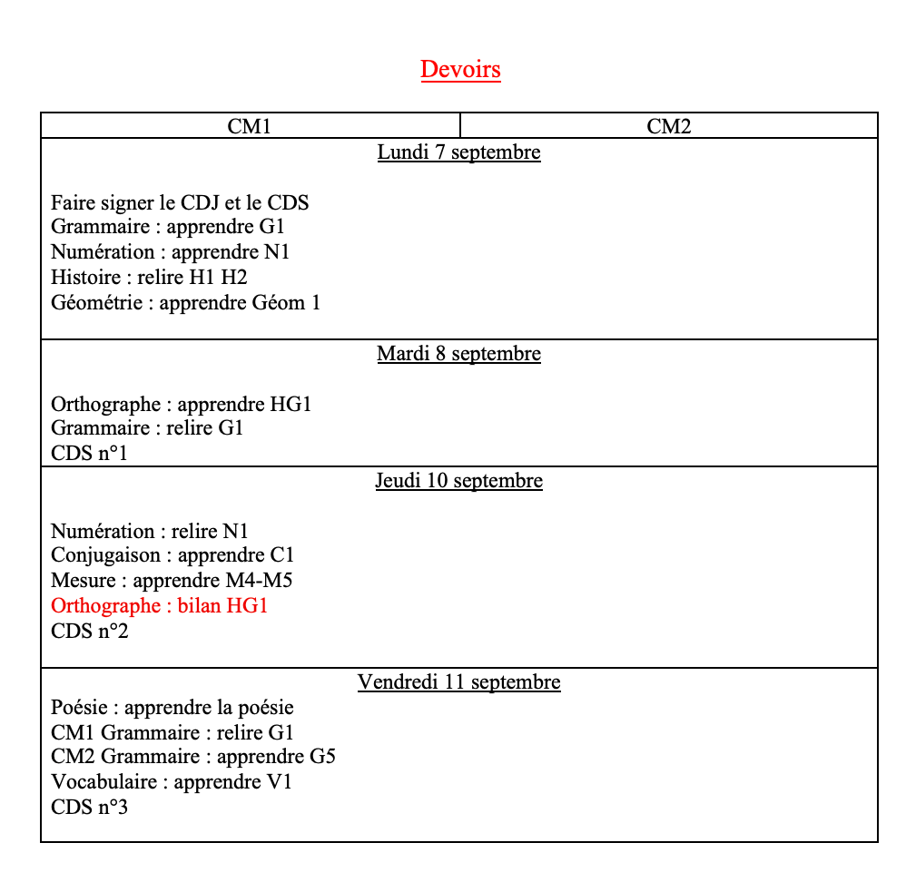 Troisième jour de classe CM1-CM2 : vendredi 4 septembre (rentrée) – SOS Cartables 7 Troisième jour de classe CM1-CM2,Histoire,cahier journal,devoirs,lecture individuelle