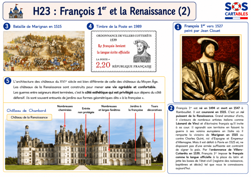 François 1er et la Renaissance - les documents (1)