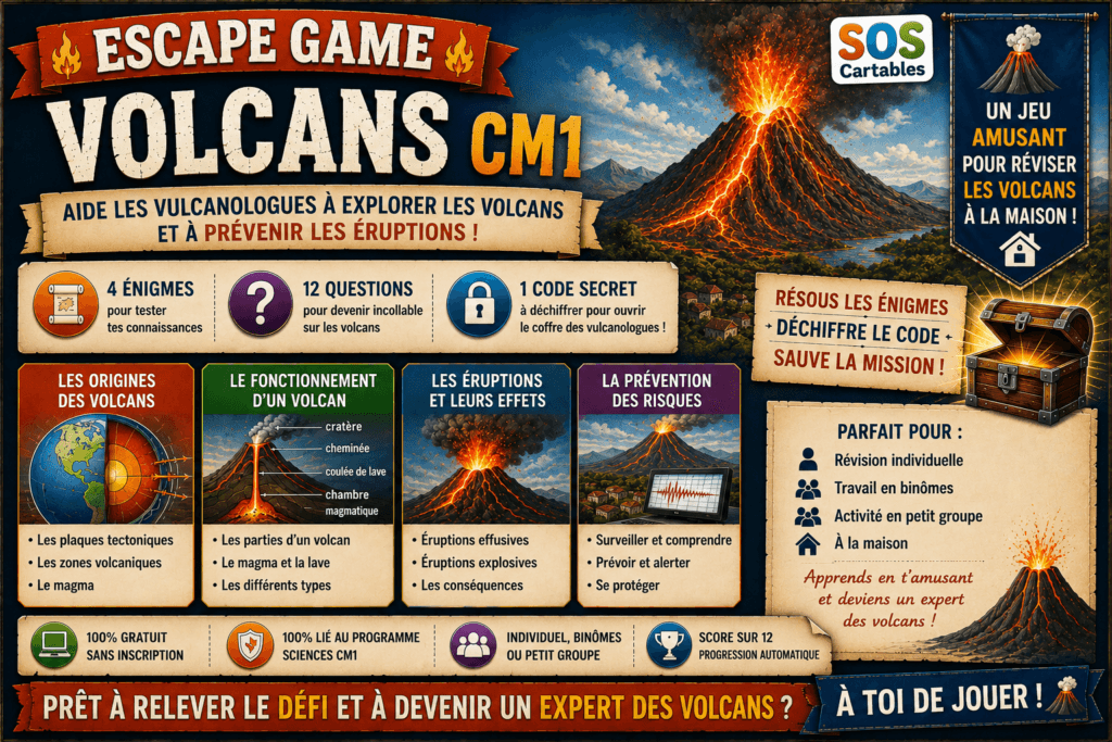 Escape Game Volcans CM1 CM2 – Jeu interactif gratuit (12 questions)