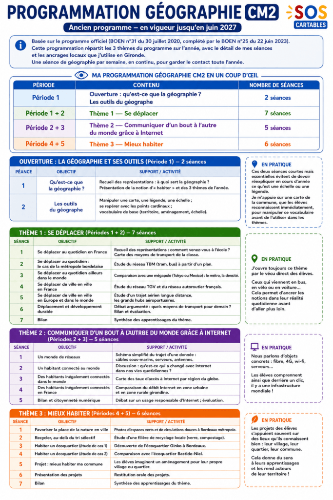 Programmation géographie CM2 (ancien programme 2023) : ma progression annuelle 1 Programmation géographie CM2 (ancien programme 2023) : ma progression annuelle