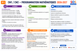 Lire la suite à propos de l’article Programmation Mathématiques CM1 CM2 Période 1 (2026-2027)