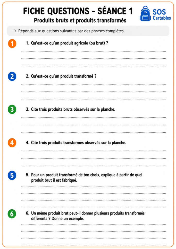 produits agricoles ou transformés,additifs,produits bruts