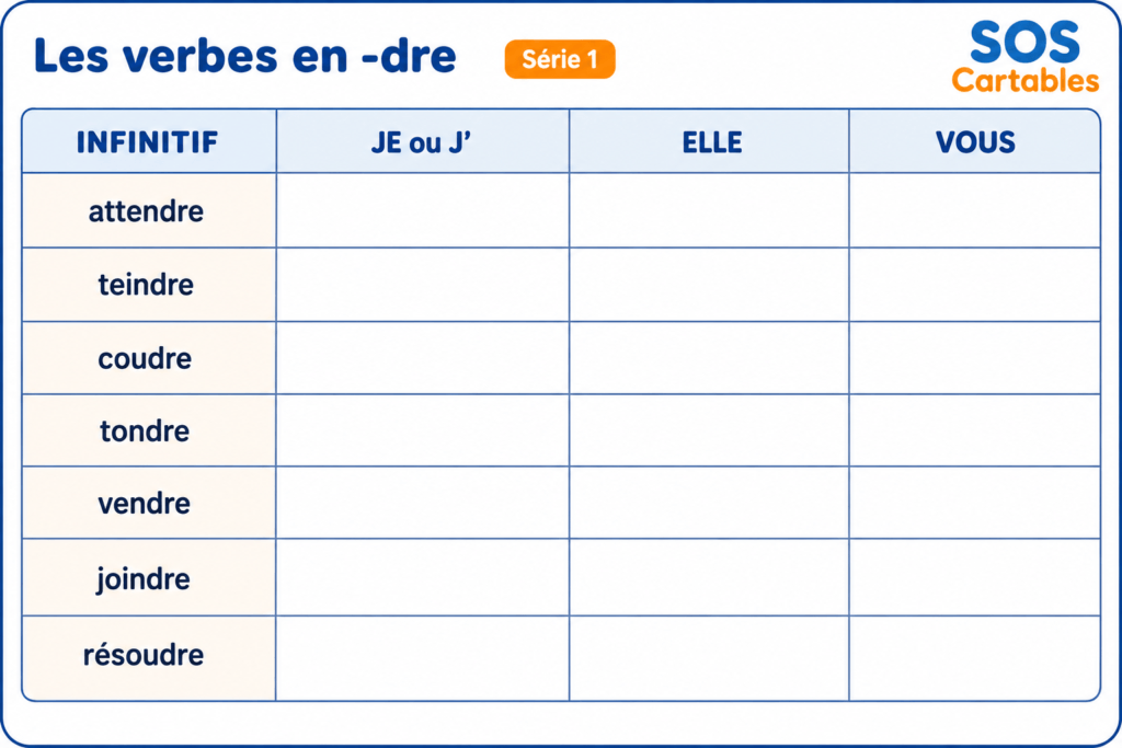 Les verbes en -dre CM1 CM2 : Série 1b