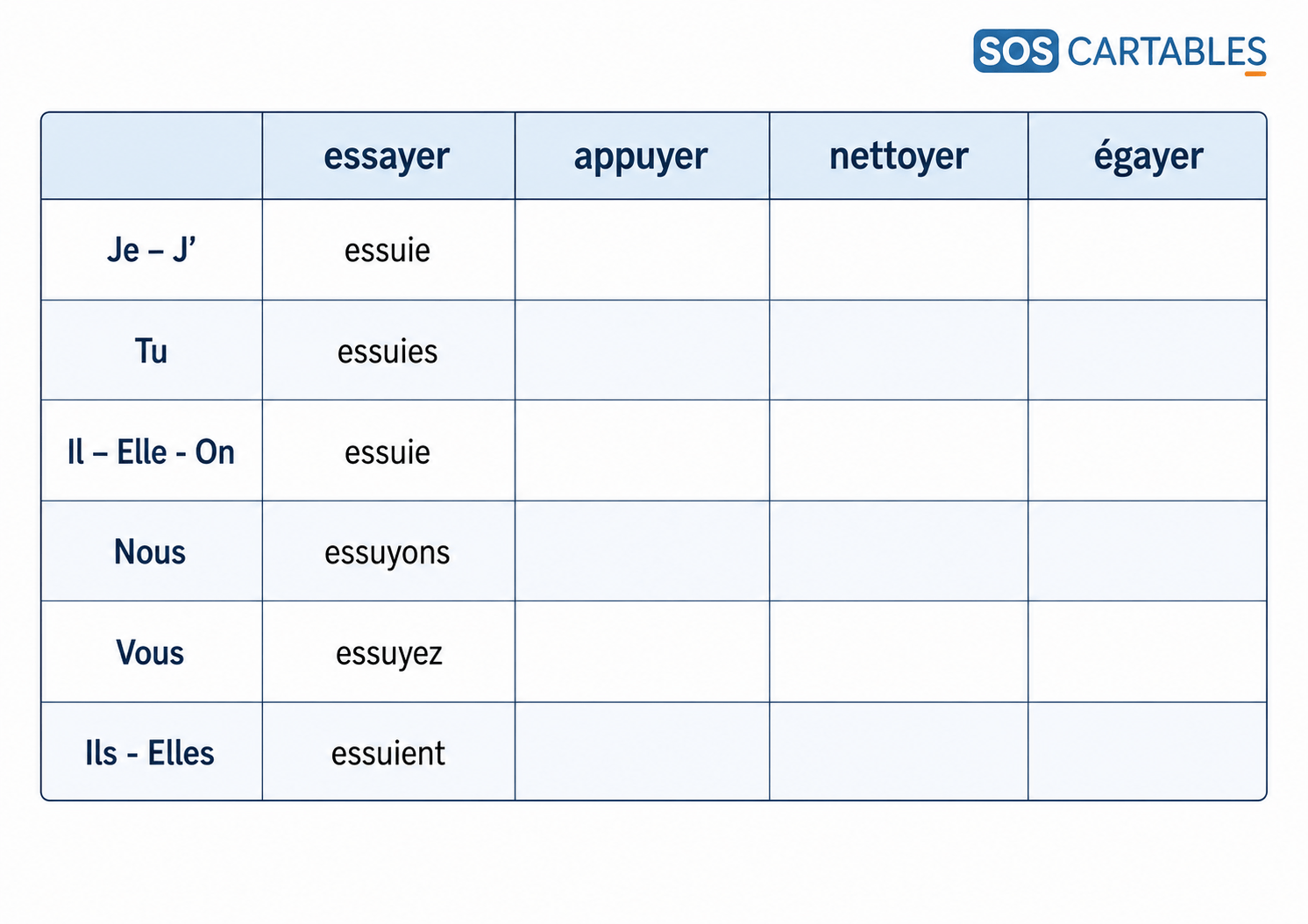 Verbes en -cer, -ger, -yer CM1 CM2 : exercices et correction 1 You are currently viewing Verbes en -cer, -ger, -yer CM1 CM2 : exercices et correction