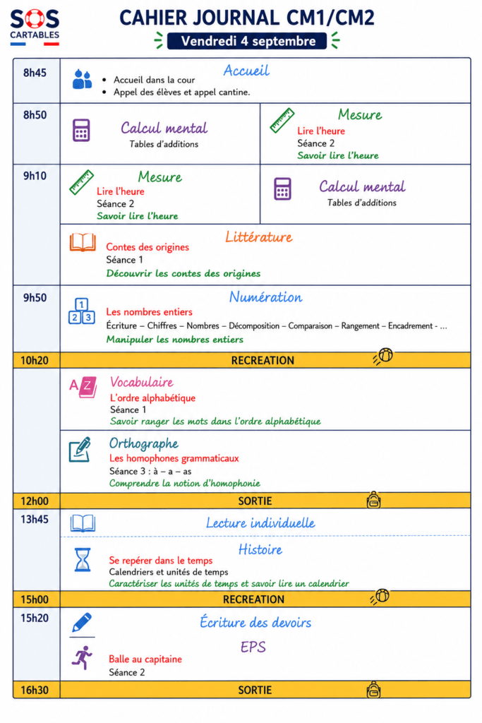 Troisième jour de classe CM1-CM2 : vendredi 4 septembre (rentrée) – SOS Cartables 2 Troisième jour de classe CM1-CM2 : vendredi 4 septembre (rentrée) – SOS Cartables