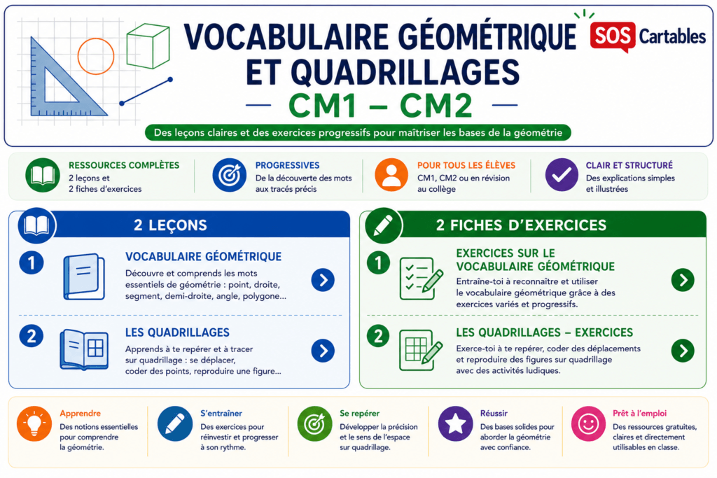 Vocabulaire géométrique CM1-CM2 : définitions et quadrillages 1 Vocabulaire géométrique CM1-CM2 : définitions et quadrillages