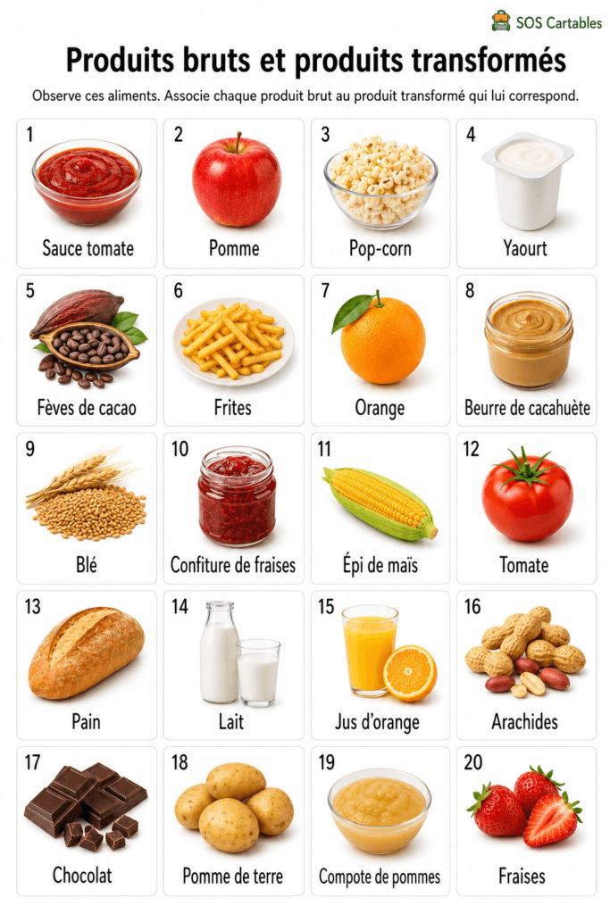 produits agricoles ou transformés
