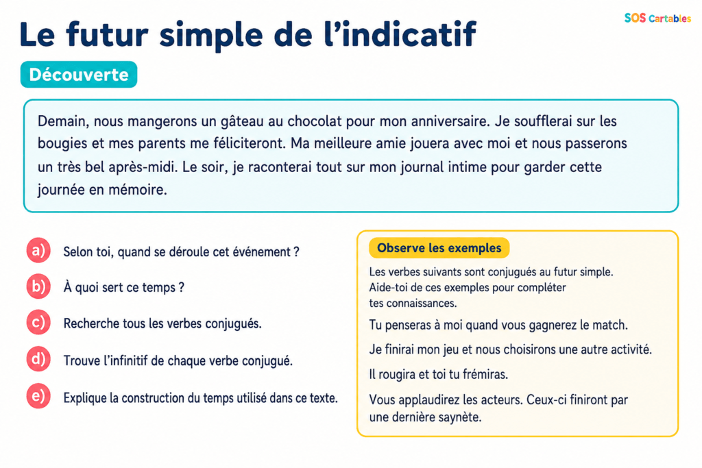 Fiche d'exercices sur le futur simple CM1 CM2 et correction (verbes en -er et en -ir) 2 Approche futur simple CM1 CM2 (verbes en -er)