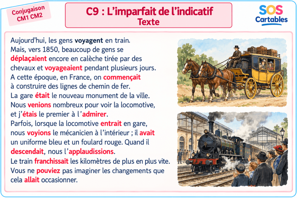 imparfait des verbes en -er,imparfait de l'indicatif.,exercices sur l'imparfait,verbes en -ger,verbes en -cer
