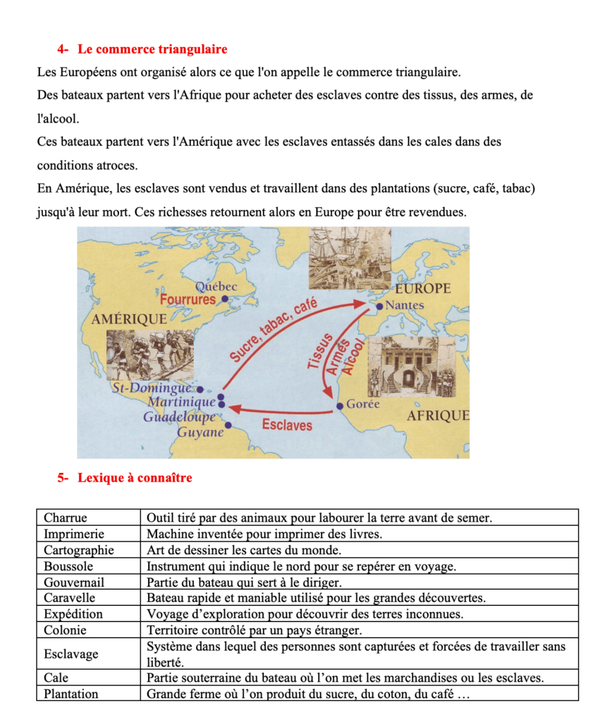 L'Europe à la conquête du monde – Leçon CM1 | SOS Cartables 4 L'Europe à la conquête du monde,empires coloniaux,expédition,richesses,les progrès techniques,boussole,imprimerie