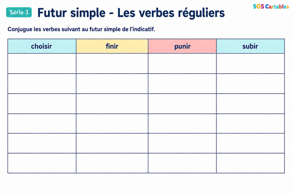 Fiche d'exercices sur le futur simple CM1 CM2 et correction (verbes en -er et en -ir) 5 Fiche d'exercices sur le futur simple CM1 CM2 et correction (verbes en -ir) - Série 3