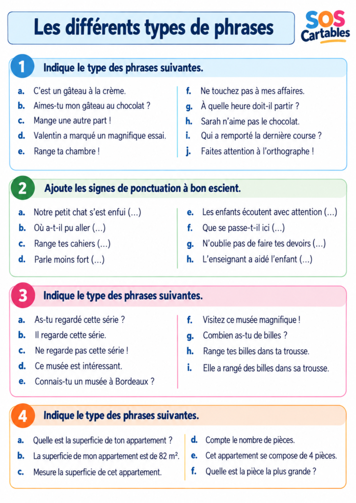 exercices types de phrases,phrase déclarative,phrase impérative