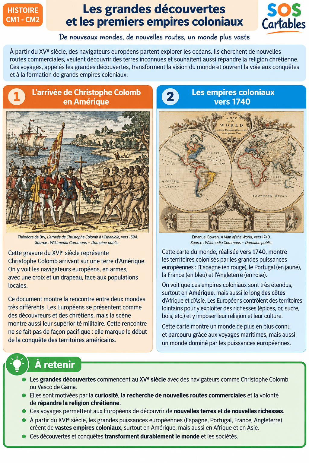 L'Europe à la conquête du monde – Leçon CM1 | SOS Cartables 1 You are currently viewing L’Europe à la conquête du monde – Leçon CM1 | SOS Cartables