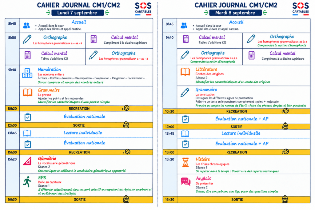 Cahier journal CM1 CM2 : semaine 2 du 7 au 8 septembre