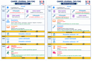 Lire la suite à propos de l’article Cahier journal CM1 CM2 : semaine 2 du 7 au 11 septembre