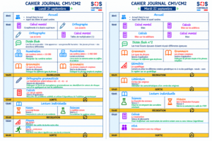 Lire la suite à propos de l’article Cahier journal CM1 CM2 : semaine 4 (21-25 sept.)