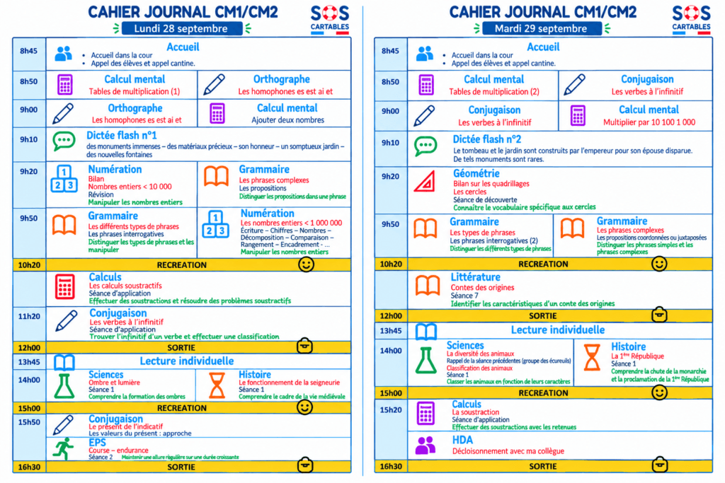 Cahier journal CM1 CM2 : semaine 5 (28 sept-2 oct.) 2 Cahier journal CM1 CM2 : semaine 5 (28 sept-29 sept)
