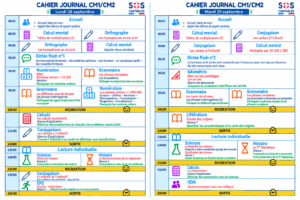 Lire la suite à propos de l’article Cahier journal CM1 CM2 : semaine 5 (28 sept-2 oct.)