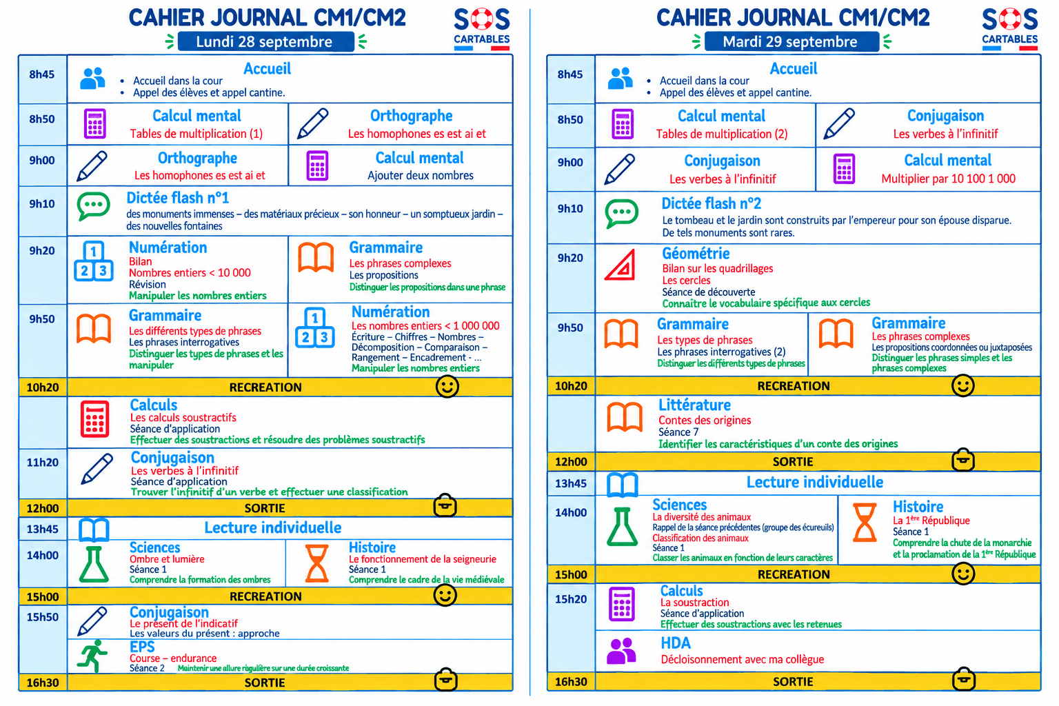 Cahier journal CM1 CM2 : semaine 5 (28 sept-2 oct.) 1 You are currently viewing Cahier journal CM1 CM2 : semaine 5 (28 sept-2 oct.)