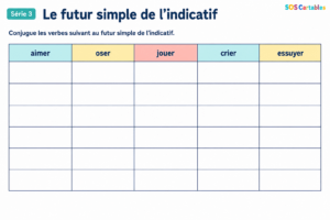 Lire la suite à propos de l’article Fiche d&rsquo;exercices sur le futur simple CM1 CM2 et correction (verbes en -er et en -ir)