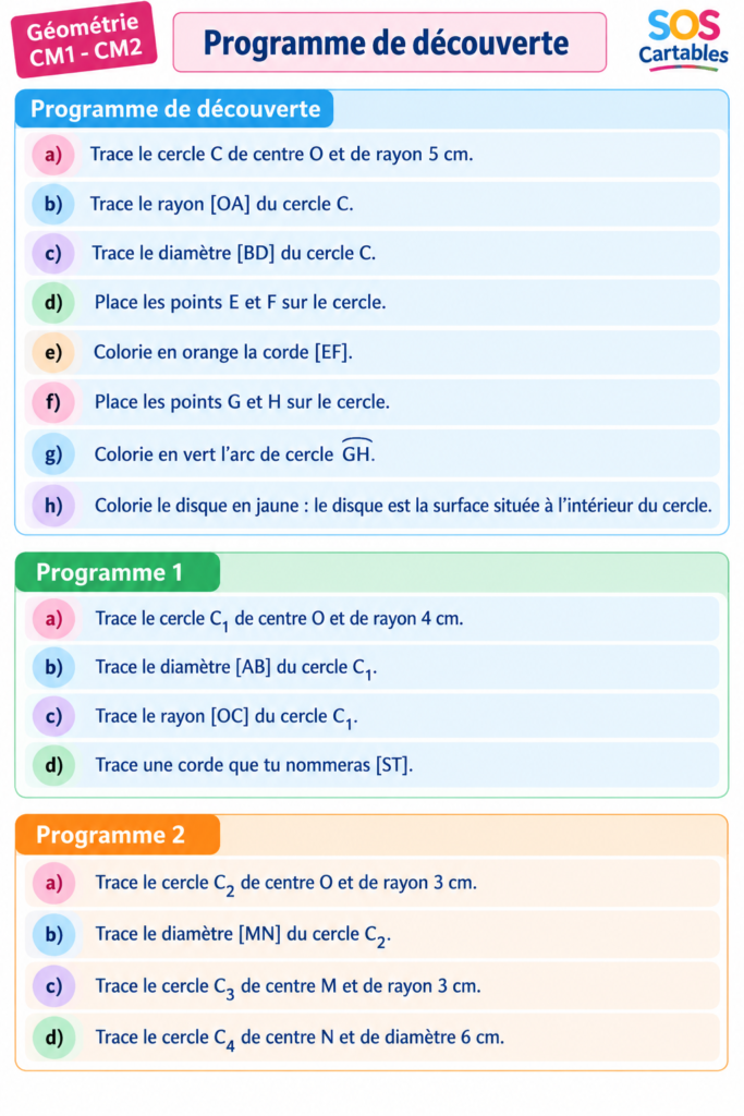 Exercices sur le cercle CM1 CM2 Série 1