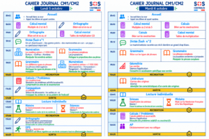 Lire la suite à propos de l’article Cahier journal CM1 CM2 : semaine 6 (5-9 octobre)