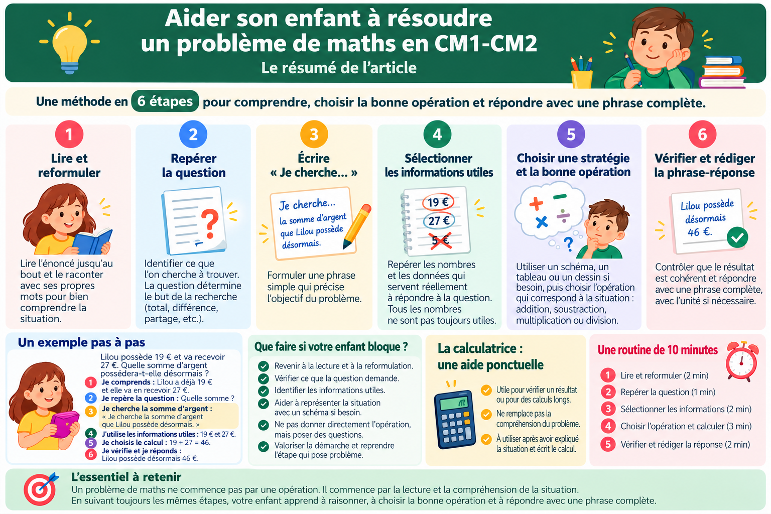 Vous consultez actuellement Aider son enfant à résoudre un problème de maths CM1 CM2